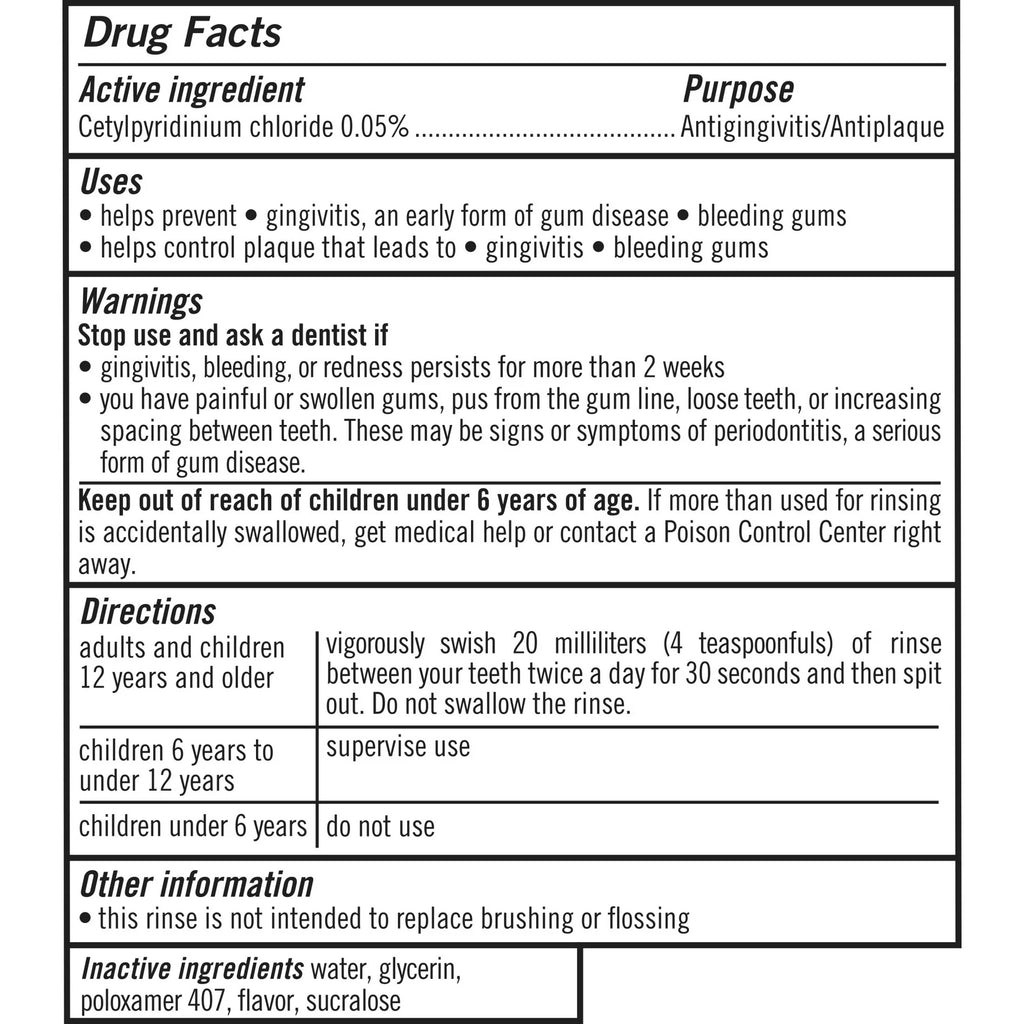 Healthy Gums Mouthwash