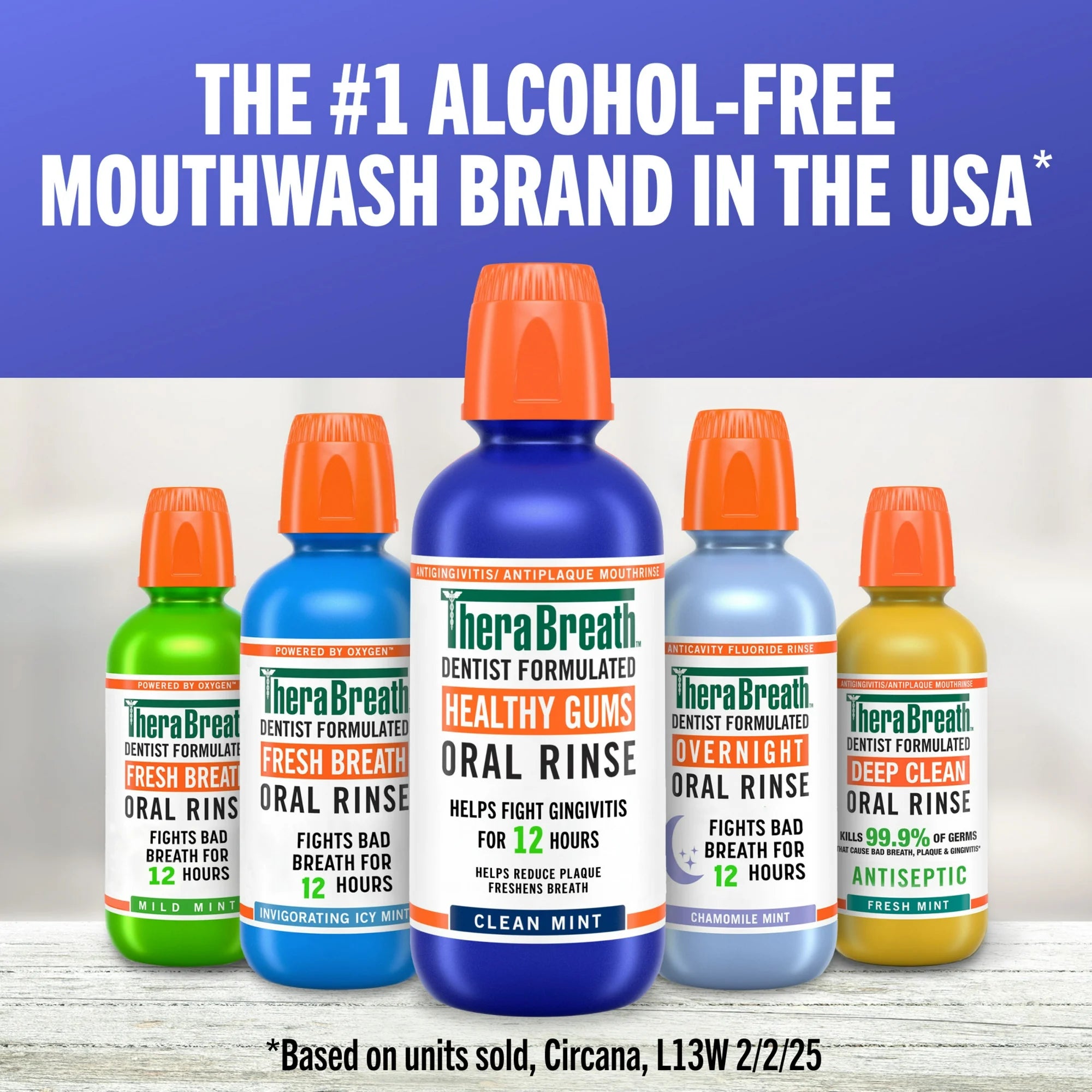 Healthy Gums Mouthwash