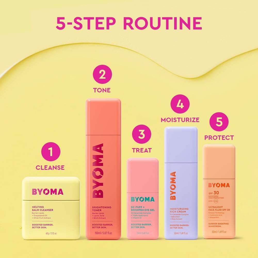 Moisturising Rich Cream