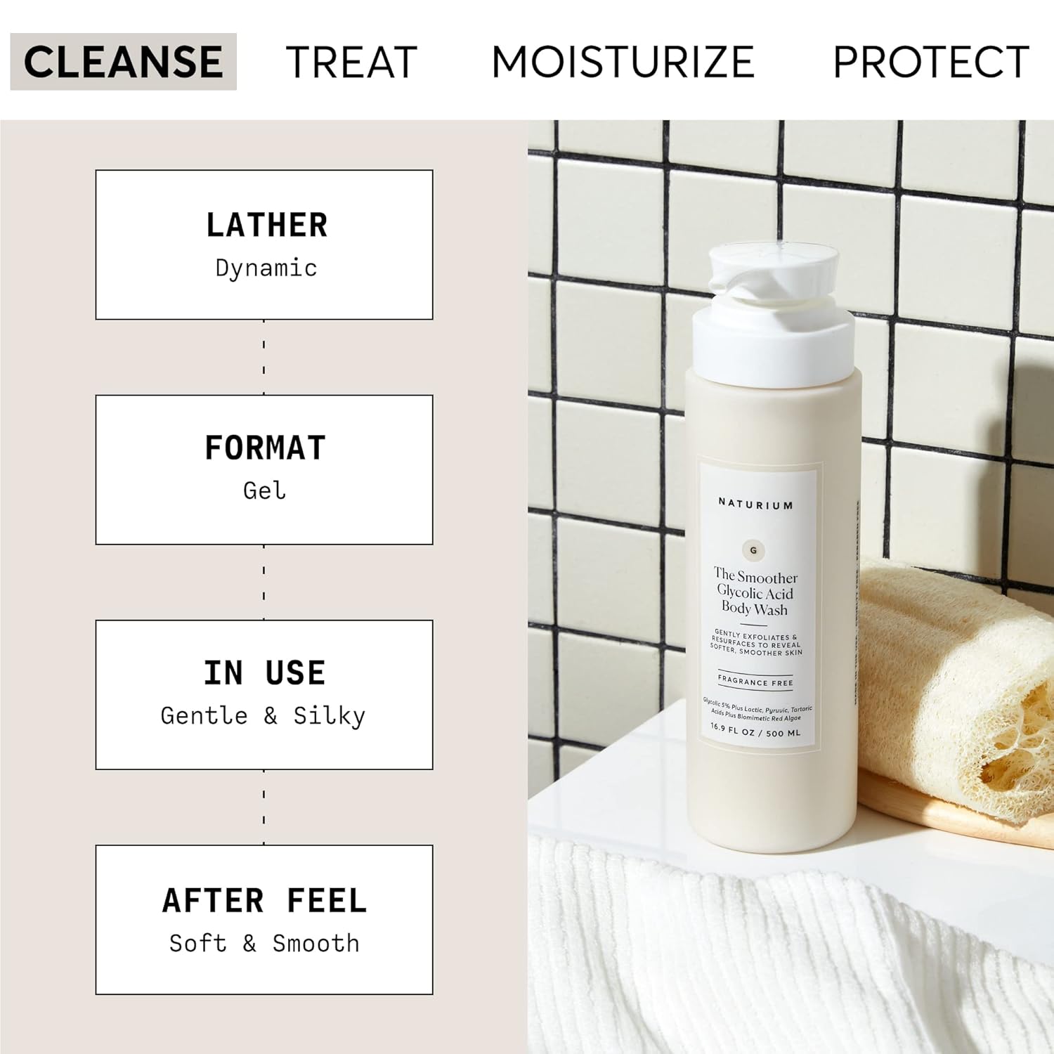 The Smoother Glycolic Acid Body Wash