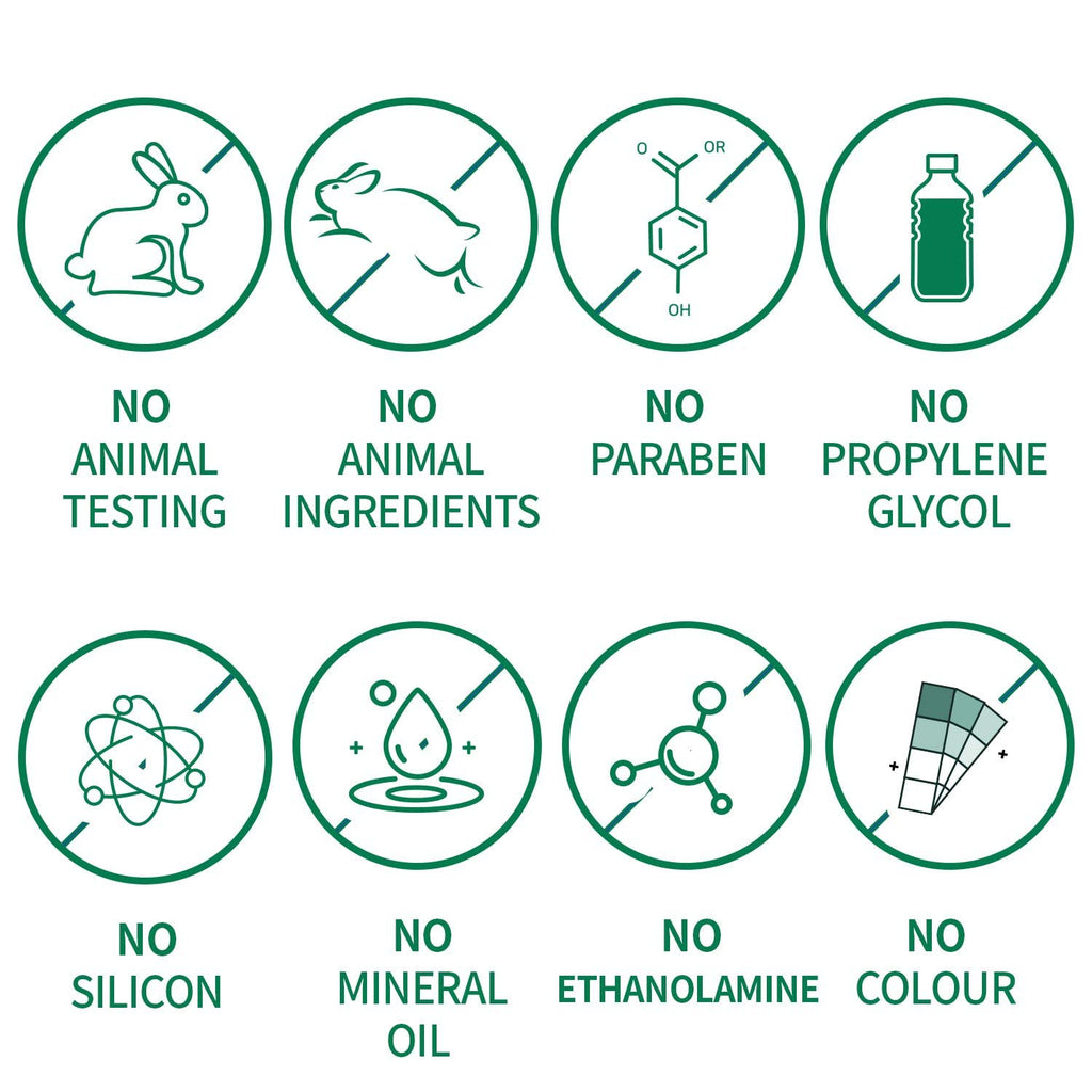 Cica Green Cleanser