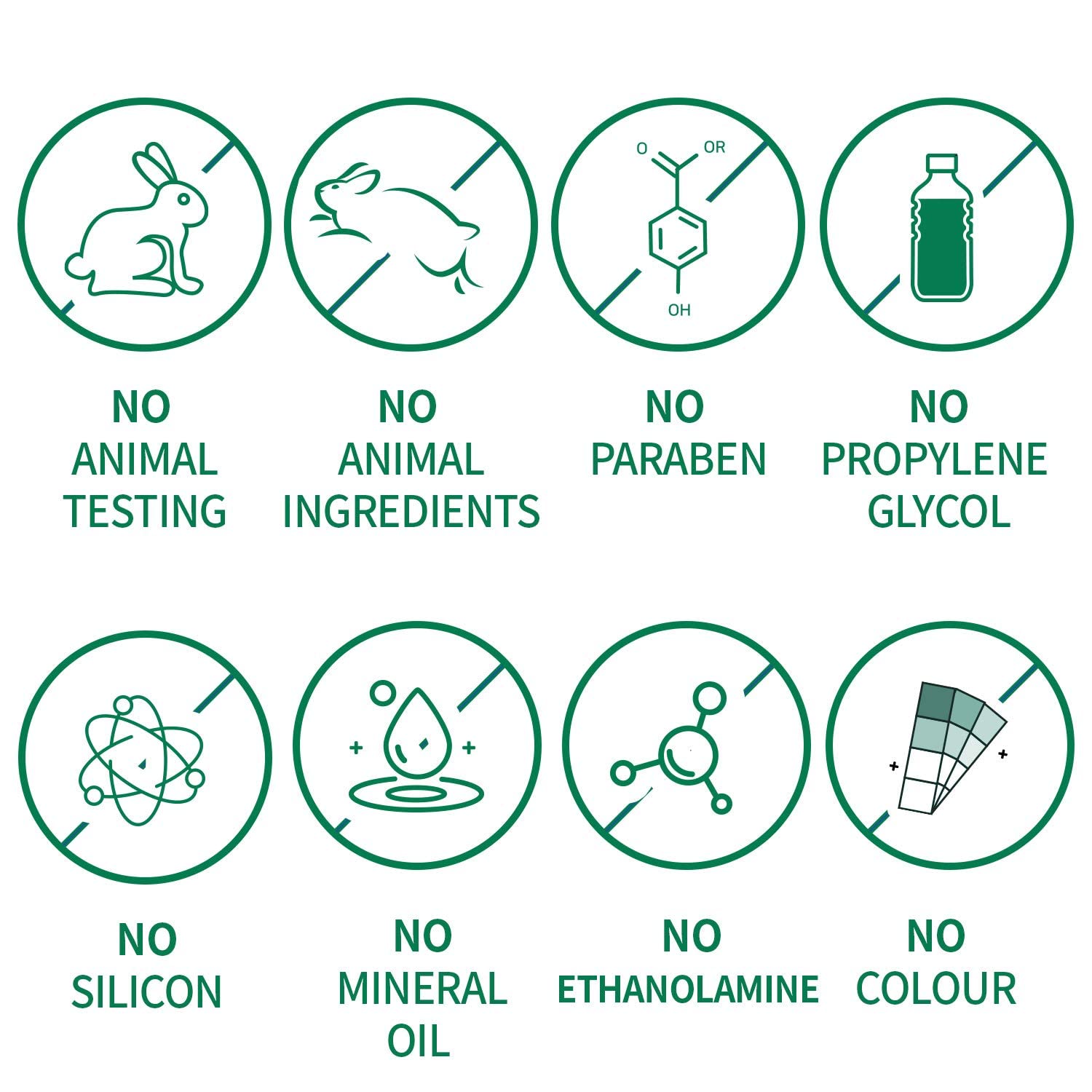 Cica Green Cleanser