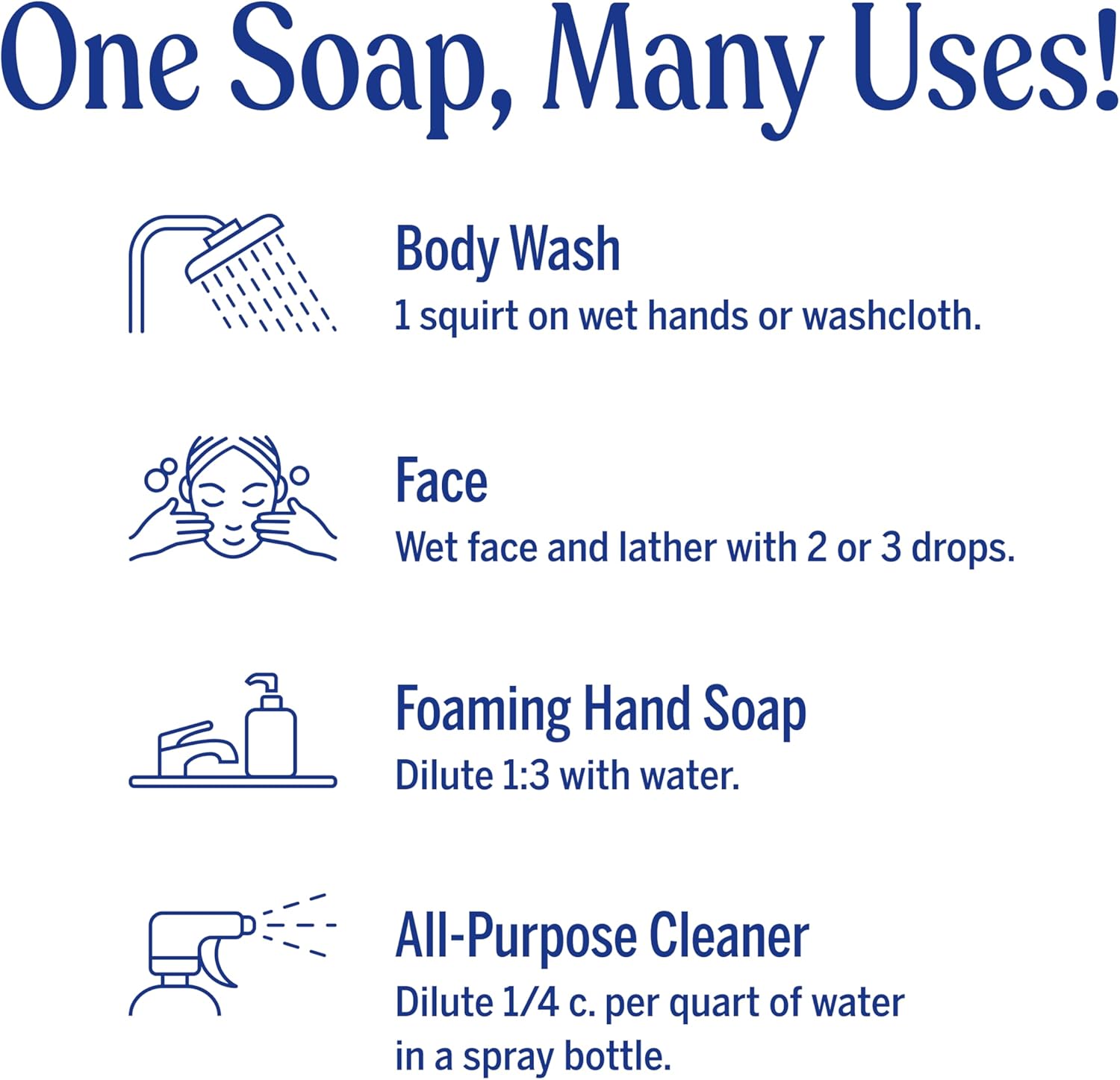 Peppermint Pure-Castile Magic Soap