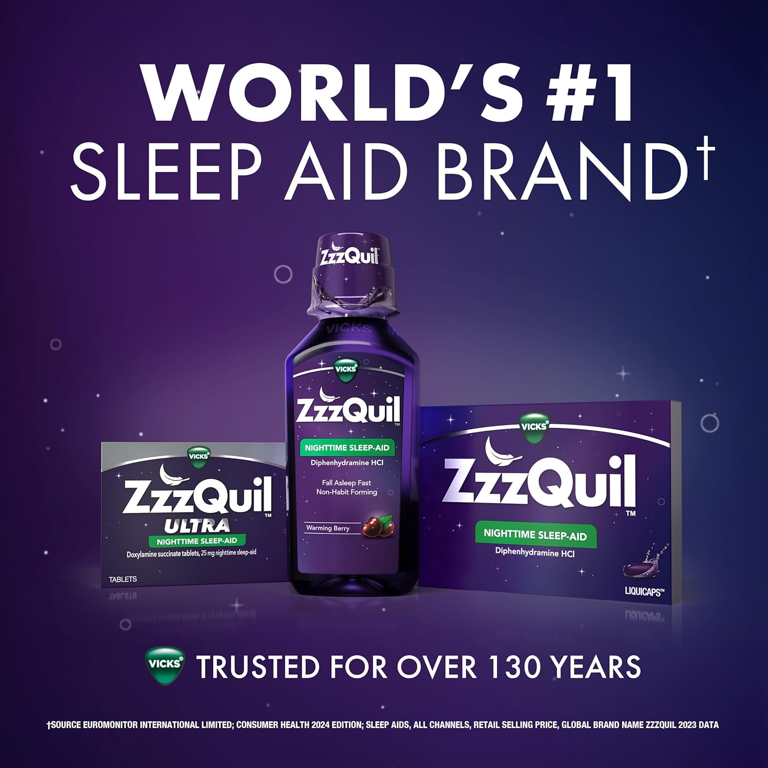 ZzzQuil Night Pain