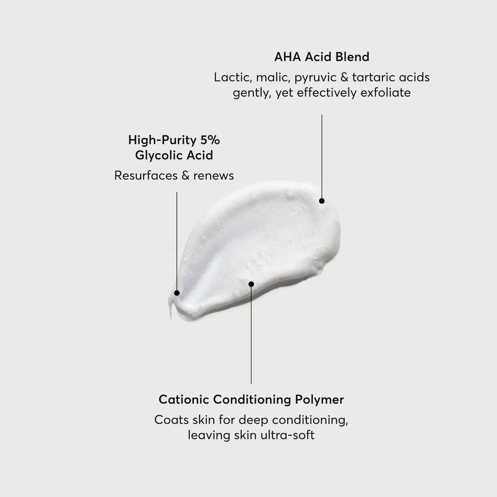 The Smoother Glycolic Acid Body Wash