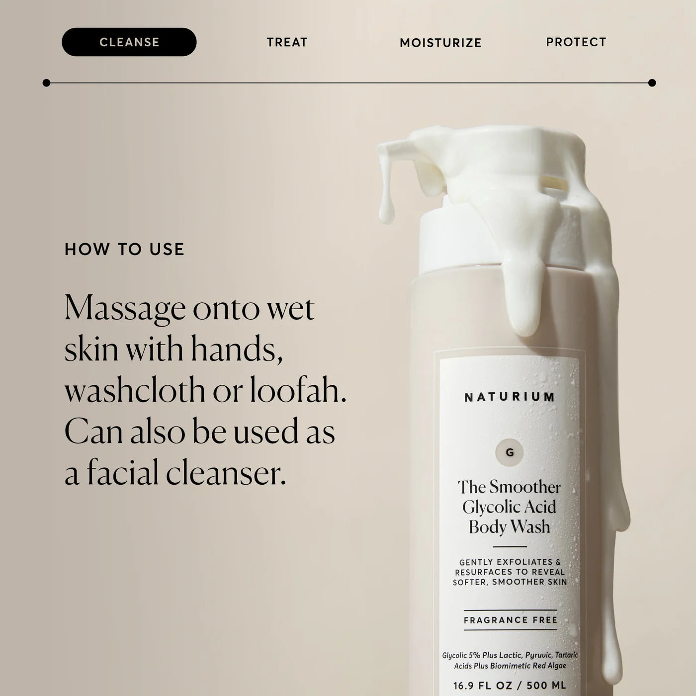 The Smoother Glycolic Acid Body Wash